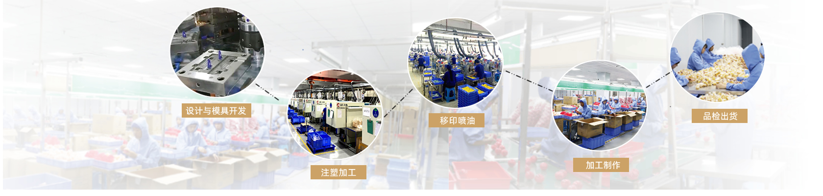 卡(kǎ)通玩具配件