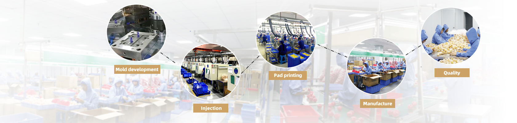 卡通(tōng)玩具配件